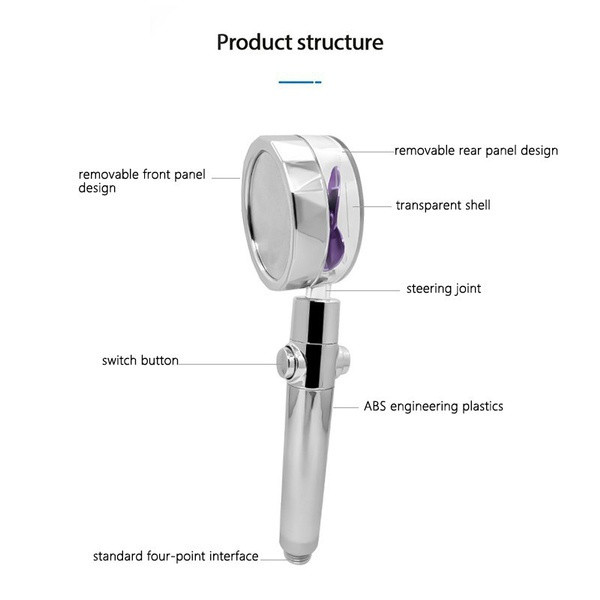 360-degree Rotation Bathroom Shower Head
