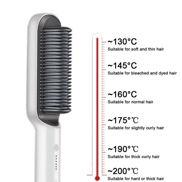 Professional Hair Straightener Brush Ceramic Electric Hair Straightener Beard Brush Fast Heating Curler Hair Straightener Comb Styler