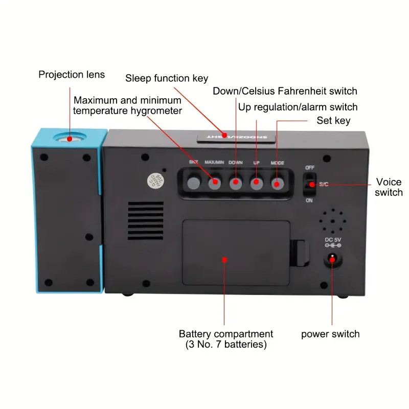 Projection Alarm Clock